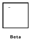 Beta