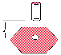 Geiger-Muller tube diagram